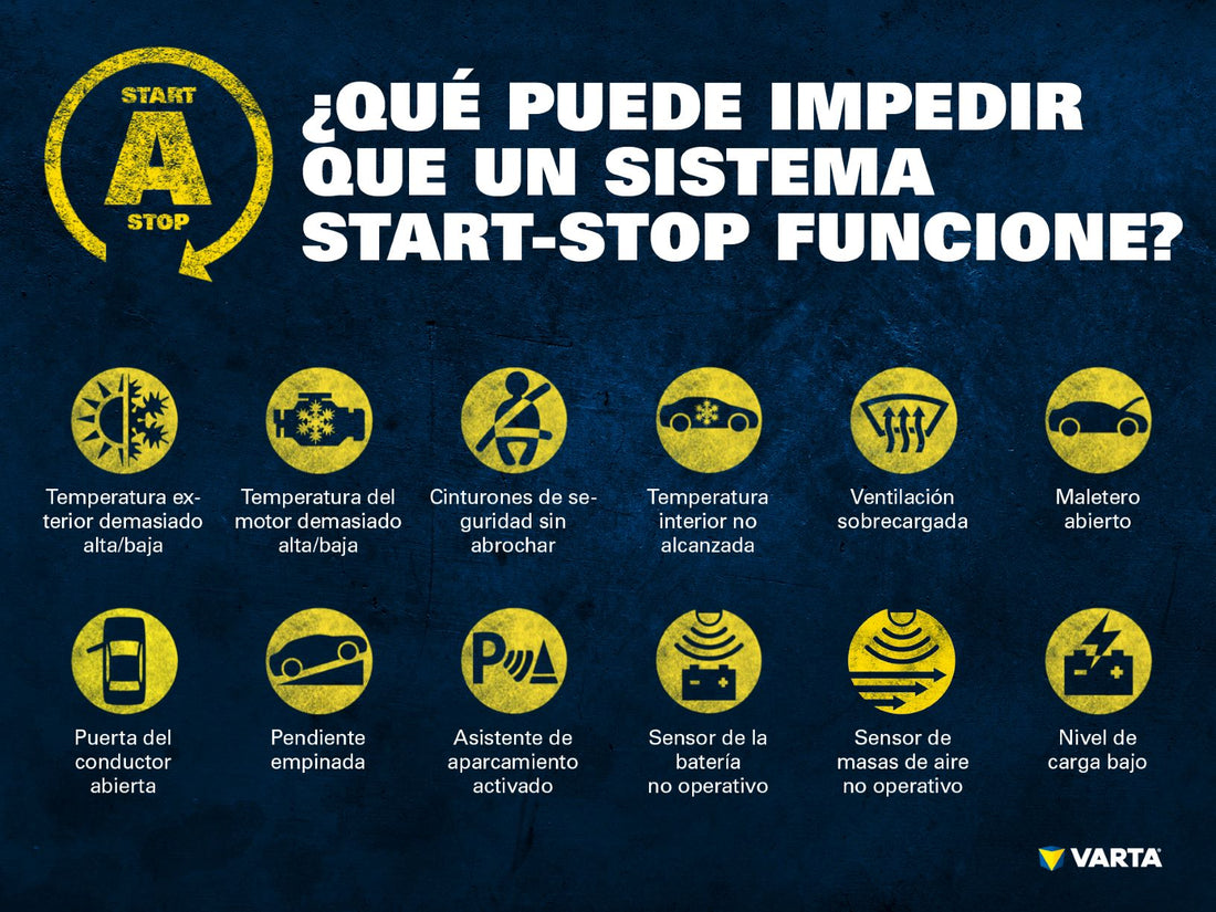 Falla sistema start / stop