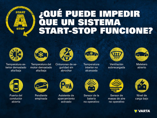 Falla sistema start / stop